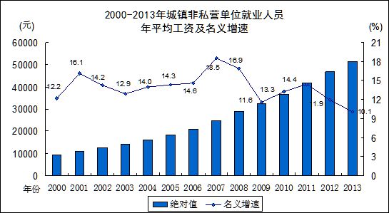 2024澳门开什么特马,统计数据解释定义_粉丝版80.730