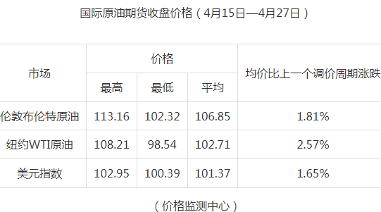 2024年11月 第1262页