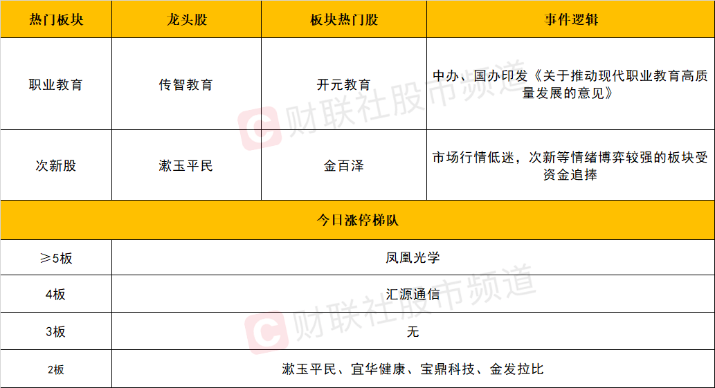 2024年澳门天天彩开奖结果,定性评估说明_FHD19.297