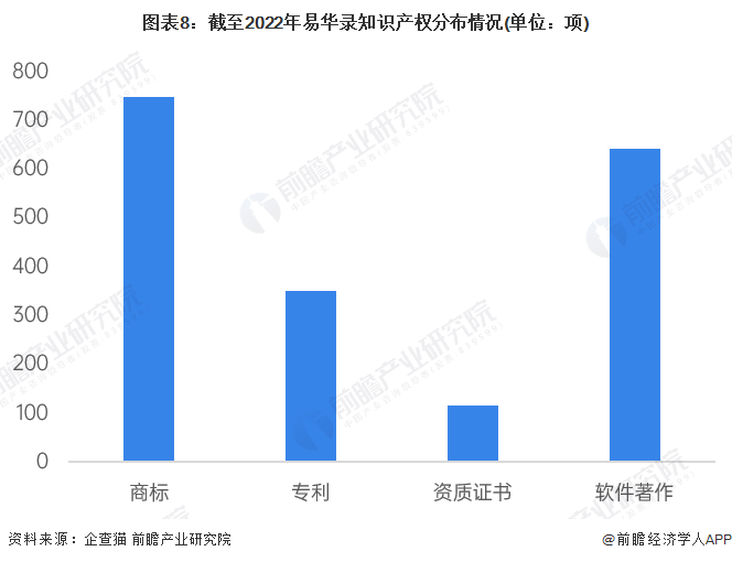 49图库,持续执行策略_5DM29.575