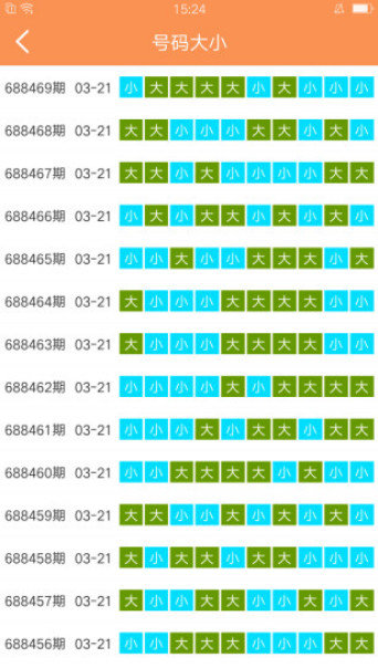 澳门六开彩天天开奖结果查询今天澳门,实地分析数据计划_Max67.353