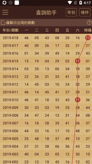 2024年澳门天天开奖记录,全面解析说明_KP89.642