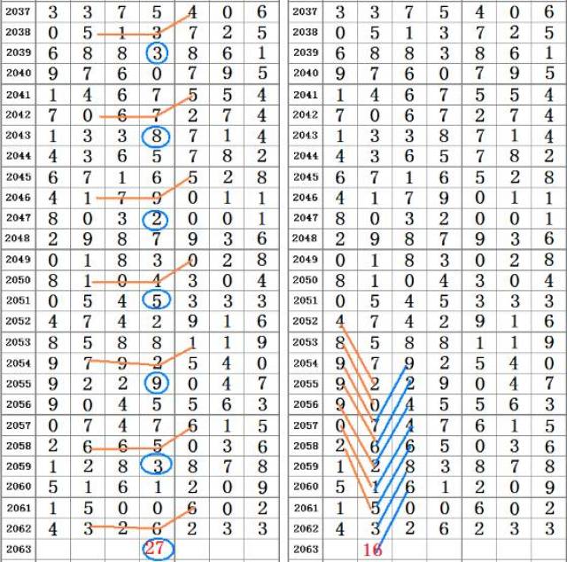 二四六香港管家婆期期准资料大全一,高效设计策略_V30.40