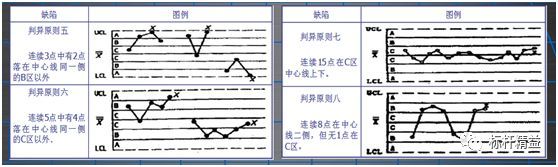 2024澳门正版资料大全,统计分析解析说明_Plus45.619