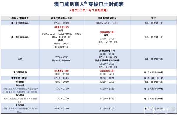 新澳门历史所有记录大全,稳定设计解析方案_Chromebook45.509