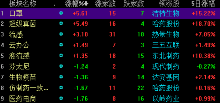 三肖必中三期必出资料,科学数据解释定义_限量版60.137