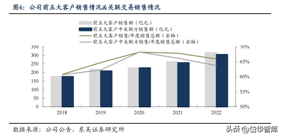 夜晚以往漫步 第3页