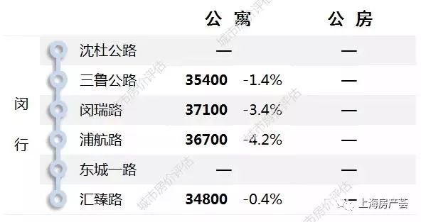 产品中心 第150页