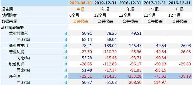 2024年新澳门今晚开奖结果2024年,整体讲解执行_2D35.951