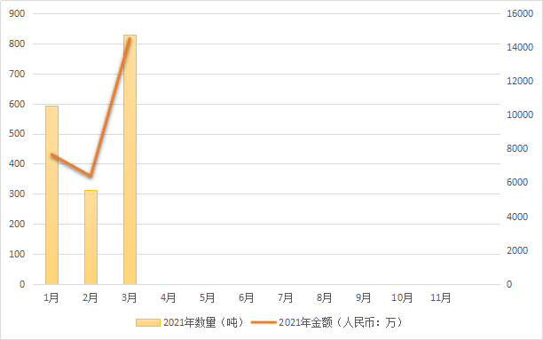 2023年澳门特马今晚开码,统计分析解析说明_复刻款98.558