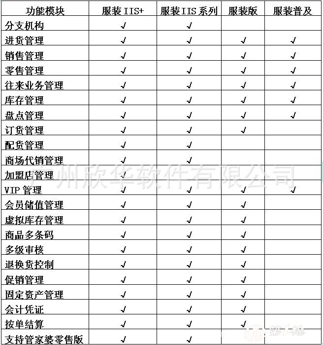 管家婆一肖一码100正确,专业执行方案_特供款45.161