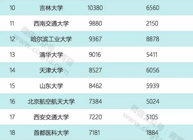 新奥最精准资料大全,统计分析解析说明_Galaxy83.388