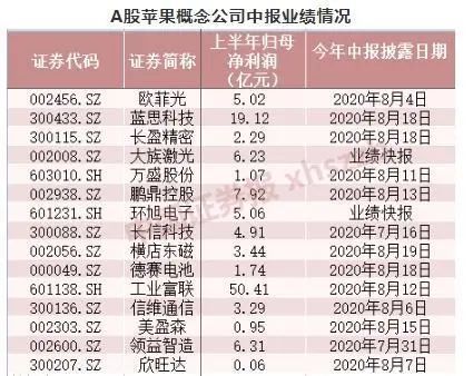 2024历史开奖记录澳门,实时更新解释定义_N版45.254