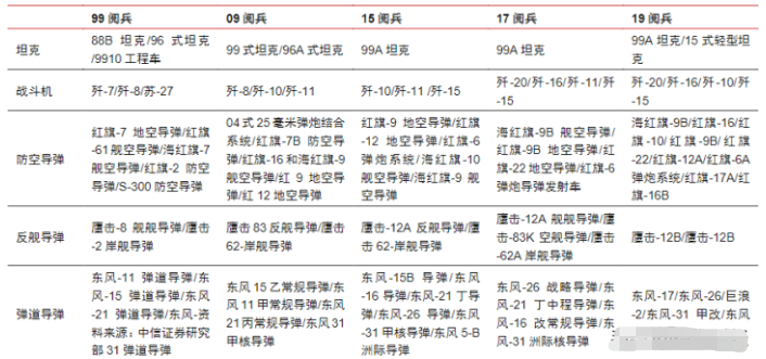 澳门4949最快开奖结果,可靠分析解析说明_进阶款31.127