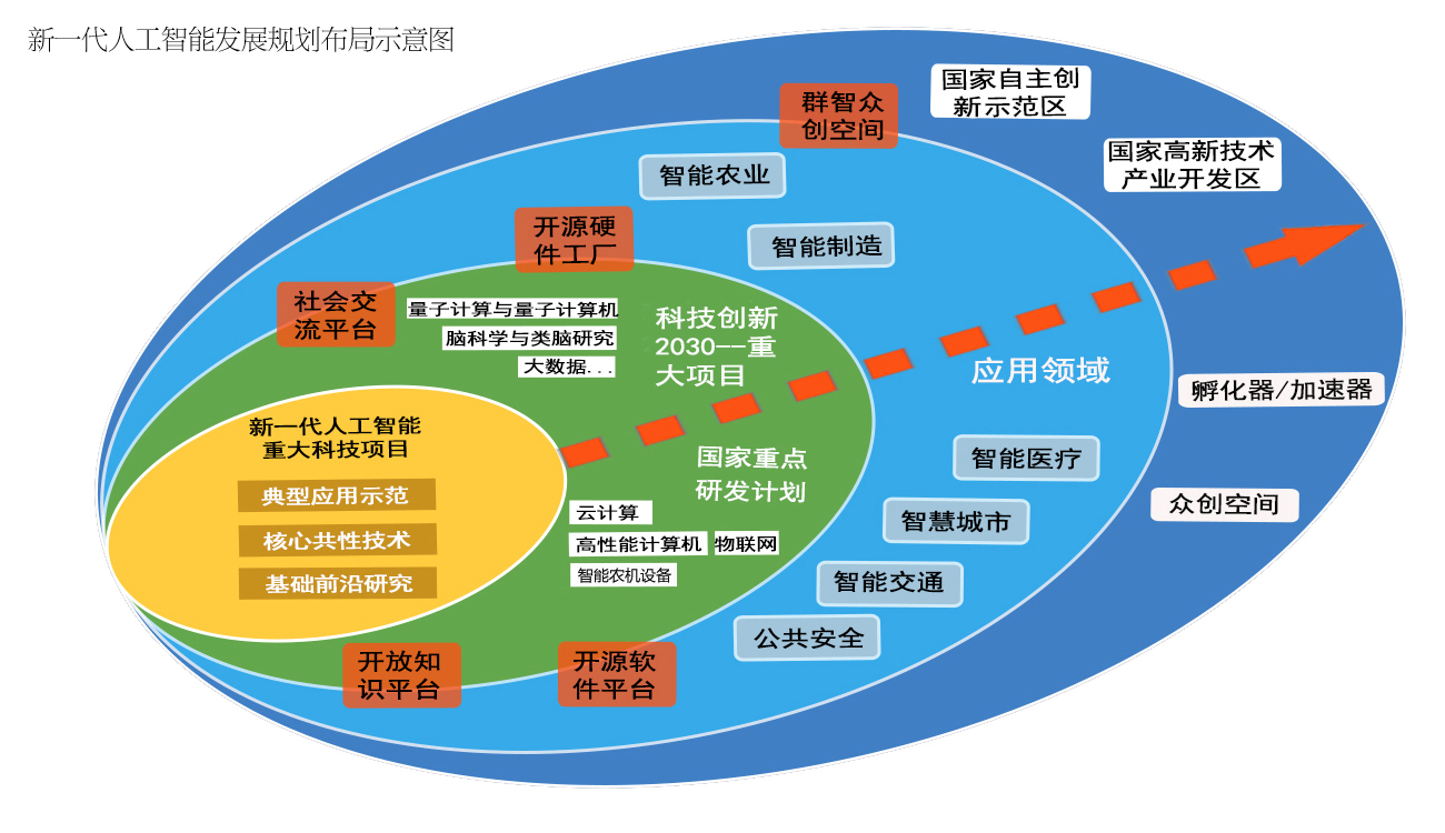 网站首页 第81页