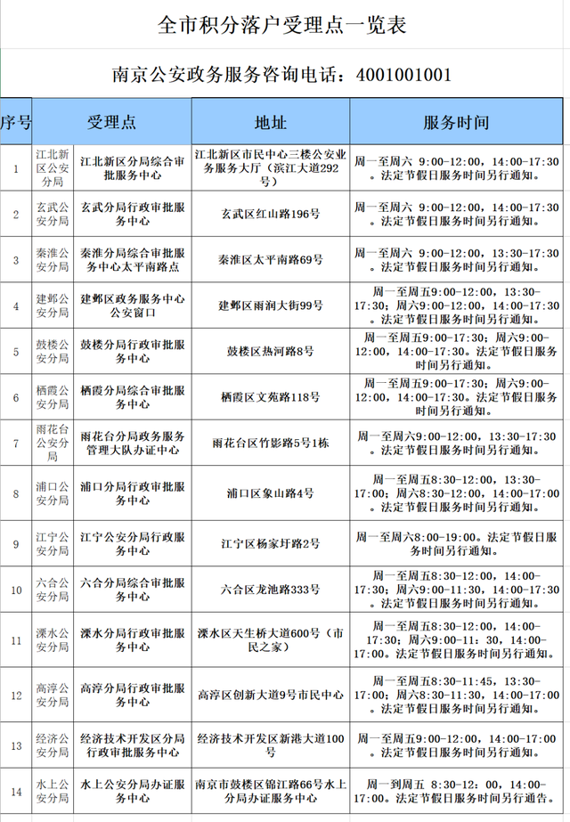 新澳门今期开奖结果查询表图片,广泛的关注解释落实热议_潮流版4.749