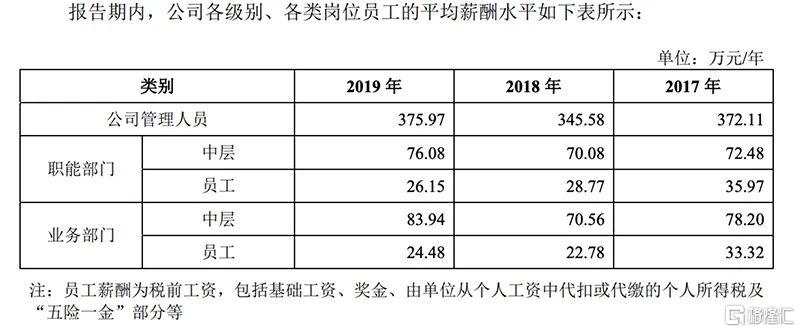 新澳门王中王高手论坛,高速响应策略解析_粉丝版345.372