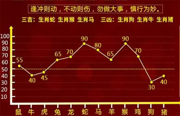 81456一肖一码,科技成语解析说明_Linux69.674