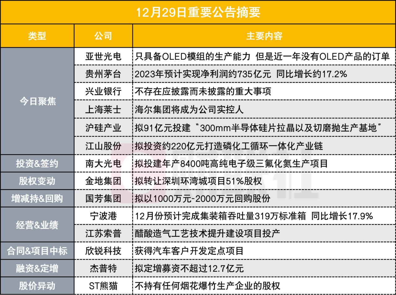 新澳内部一码精准公开,系统解答解释定义_7DM61.461