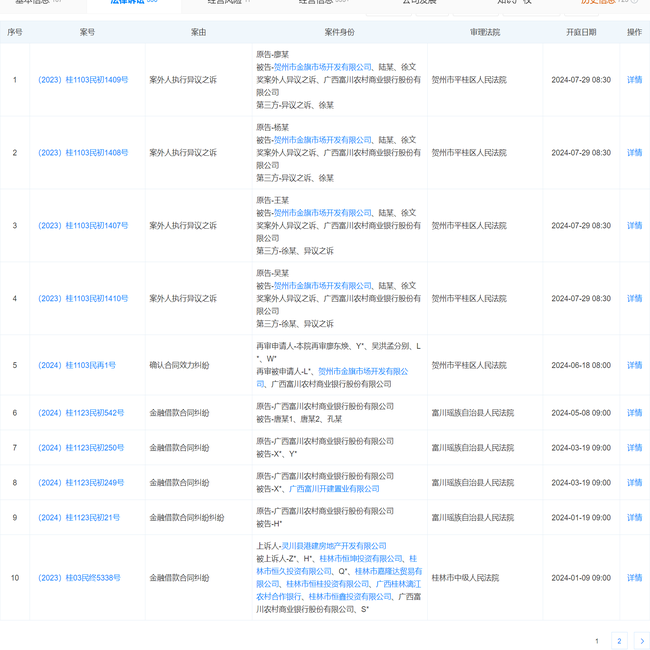 2024年11月20日 第50页