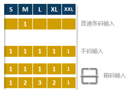 关于我们 第4页