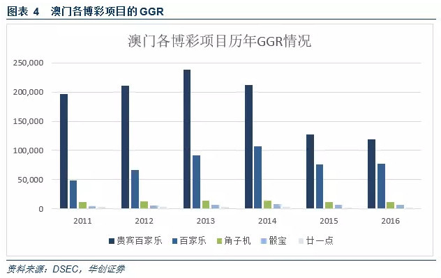 2024年澳门免费资料,经济方案解析_pack52.492