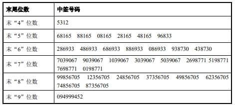 2024香港历史开奖结果与记录,深度研究解析说明_精装版69.37