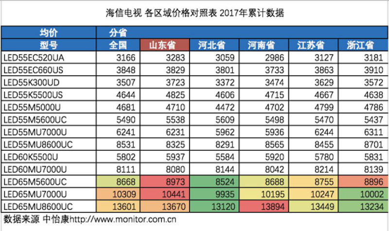 新澳天天彩资料,市场趋势方案实施_Surface83.617