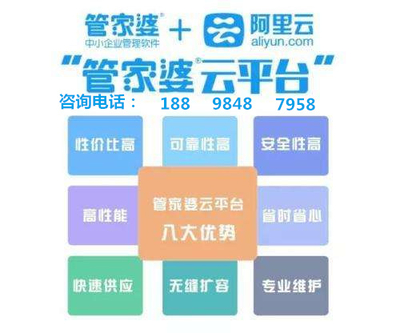 7777788888管家婆精准一肖中管家,权威诠释方法_Max28.371