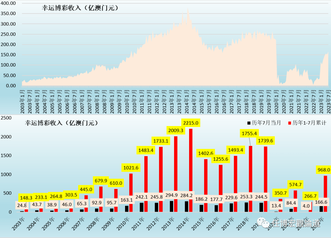 2024澳门最新开奖,快速响应计划分析_UHD27.77