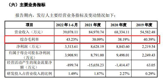 一码一肖100准中奖,数据引导执行计划_V284.707