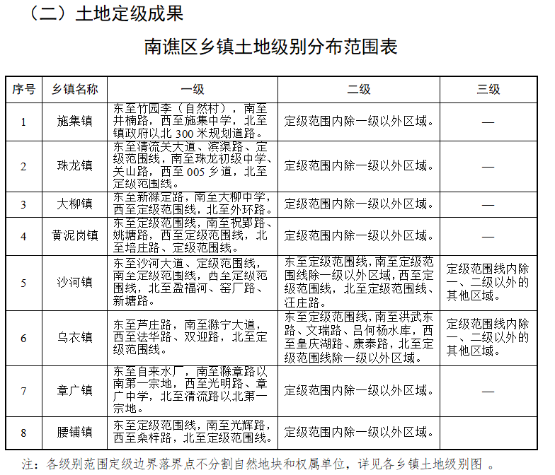 玄武镇重塑交通网络，打造现代化出行新体验